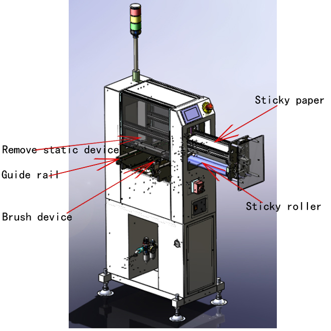 High efficient Automatic PCB surface cleaner with SMEMA