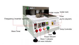 OBSMT Jet solder machine detail