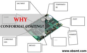 conformal coating machine